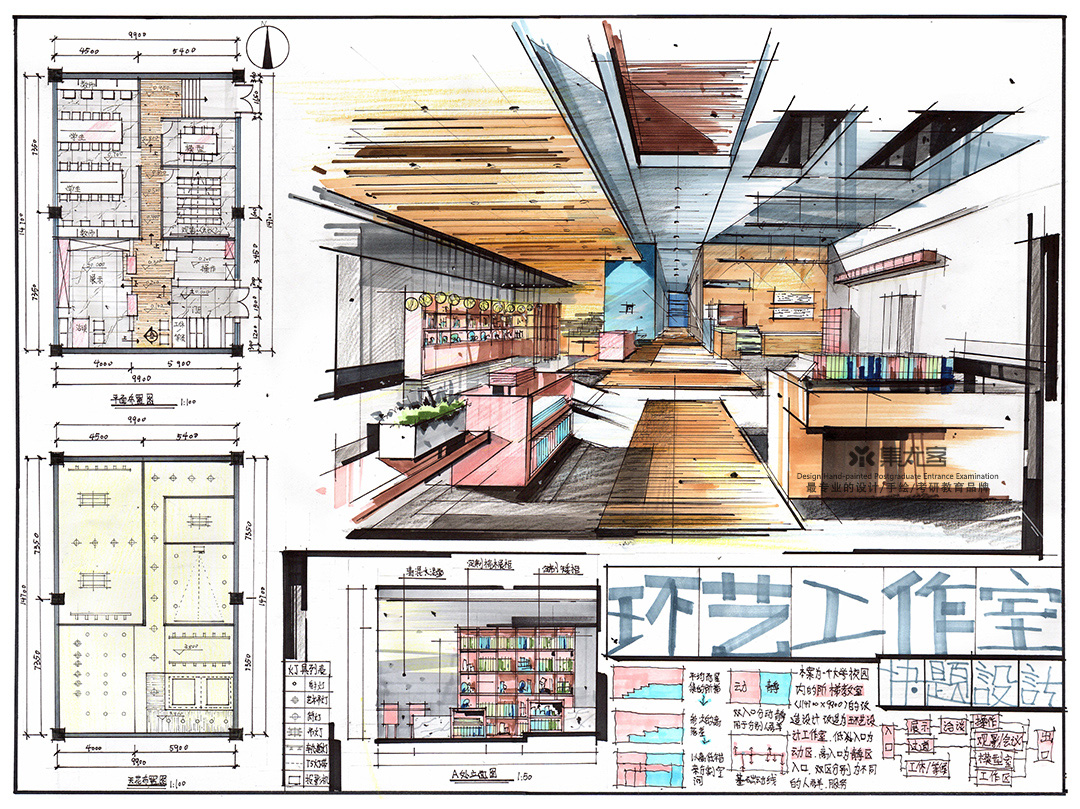 2019年集尤客暑假考研班学生作业展示-工作室手绘快题