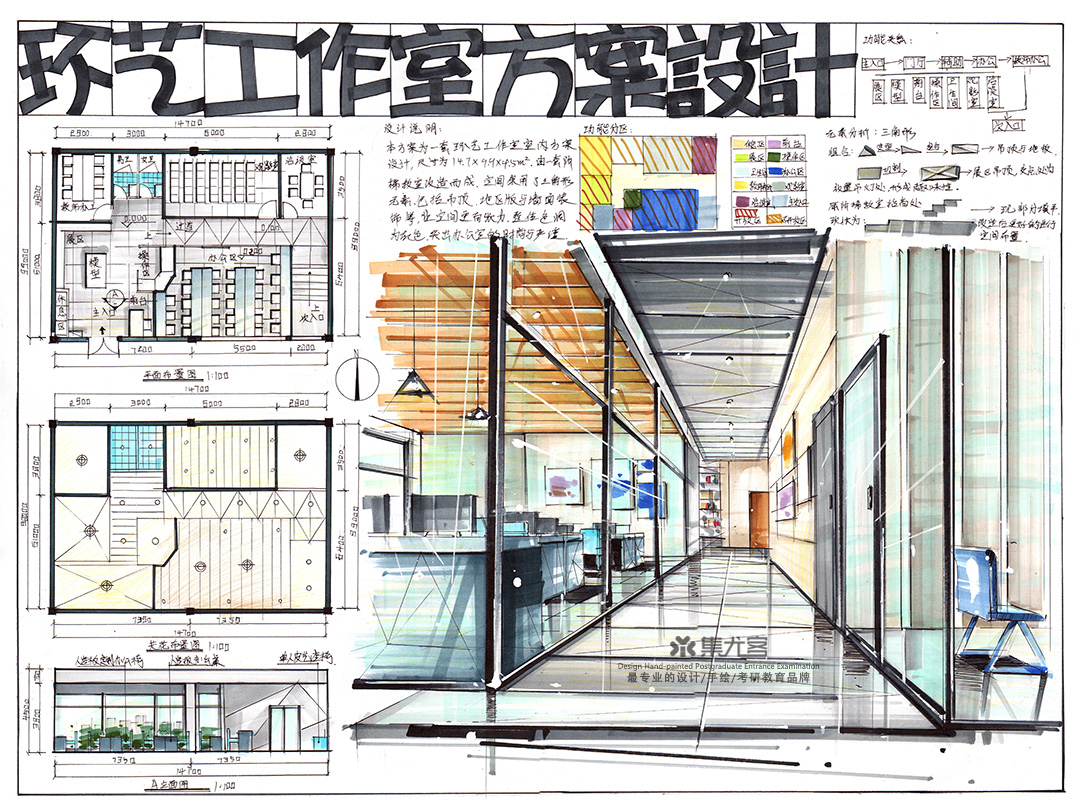 2019年集尤客暑假考研班学生作业展示-工作室手绘快题