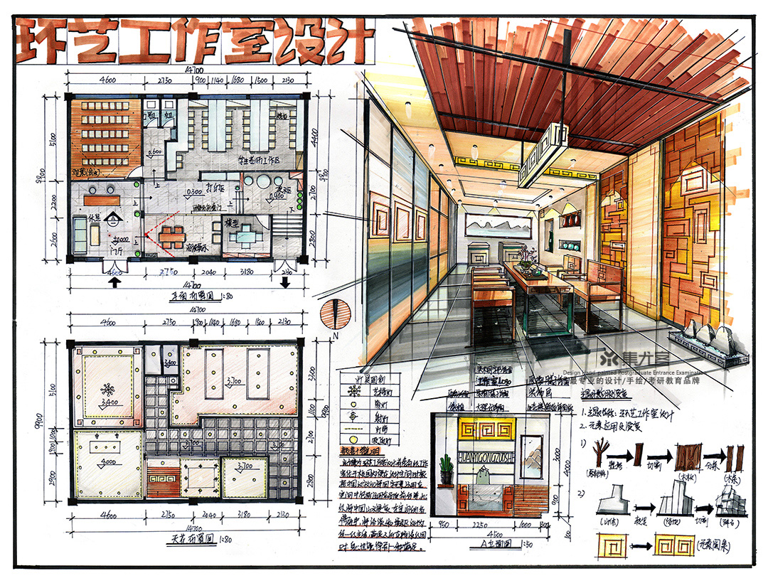 2019年集尤客暑假考研班学生作业展示-工作室手绘快题