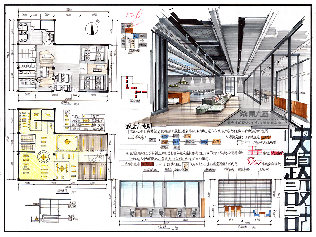 2019年集尤客暑假考研班学生作业展示-办公空间手绘快题