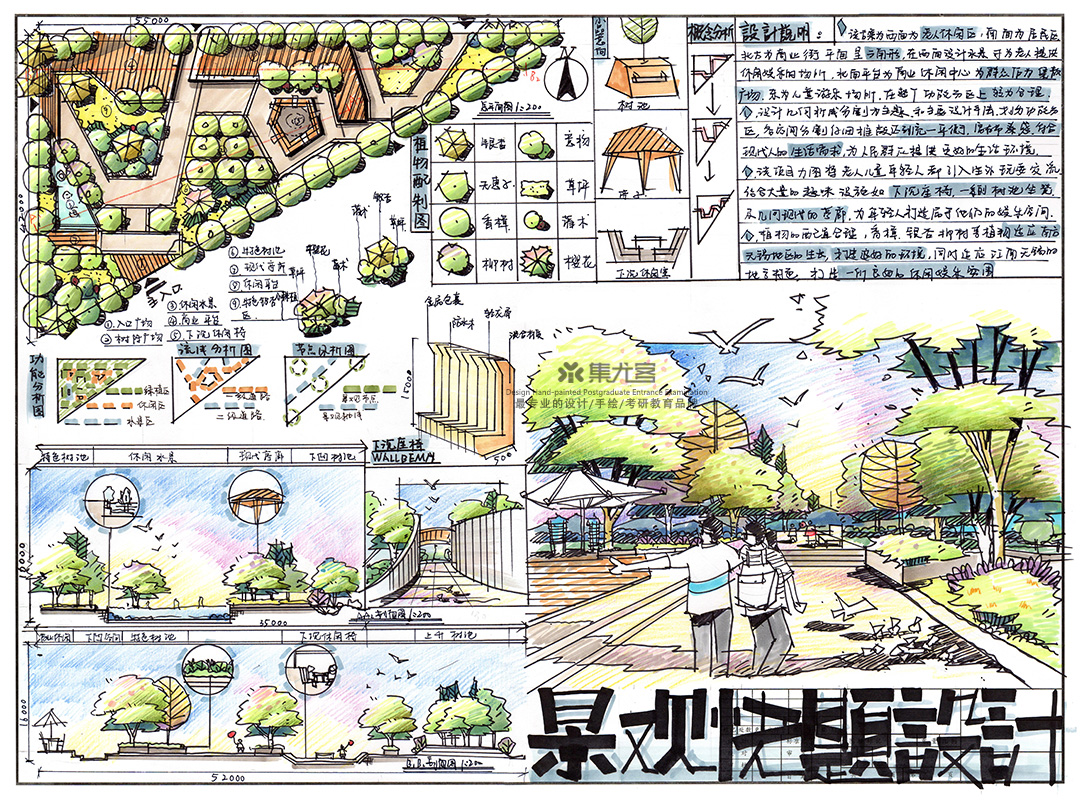 2019年集尤客暑假考研班学生作业展示景观快题设计7